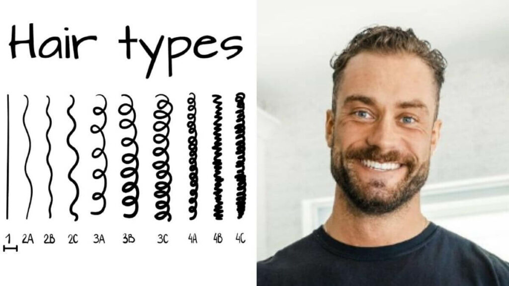Chris Bumstead's Hair Type