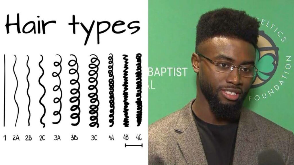 Jaylen Brown Hair Type