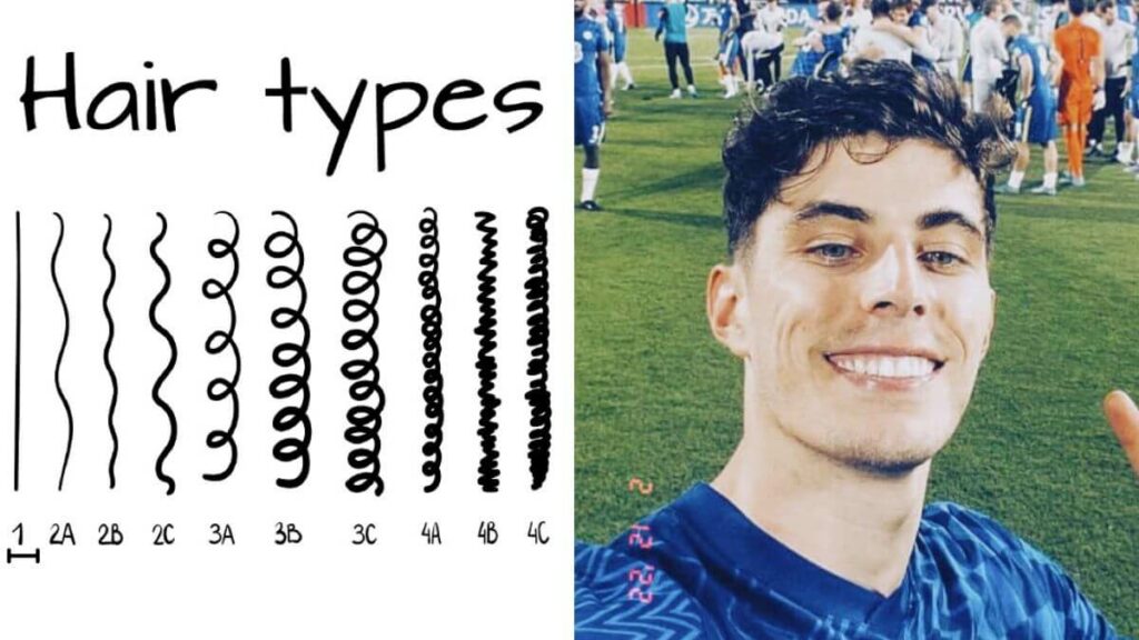 Kai Havertz Hair Type