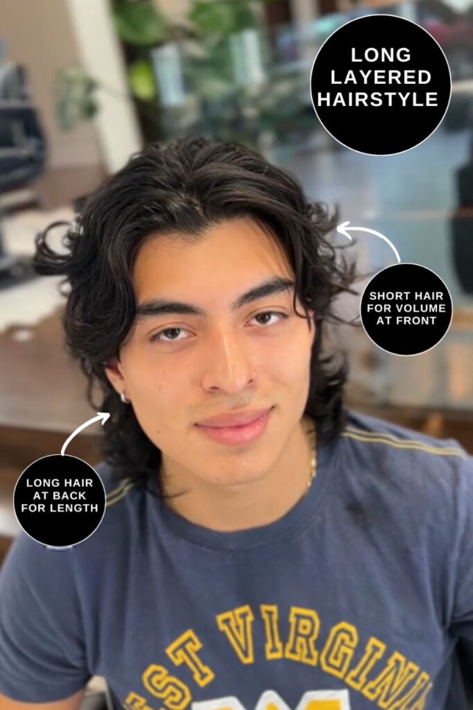 Layered Long Hairstyles for Men